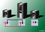 Изображение с названием Bridge Subwoofers Step 3