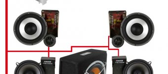 Power And Sabove Connections