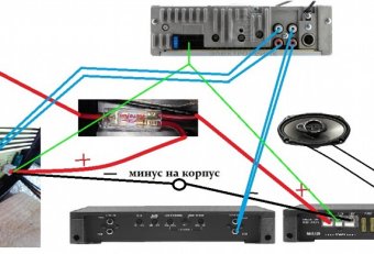 Active Connection