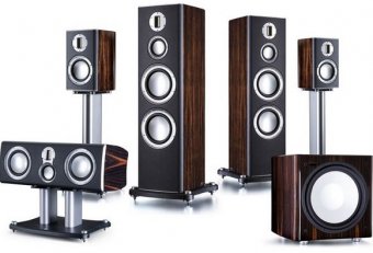 House Cinema Acoustics