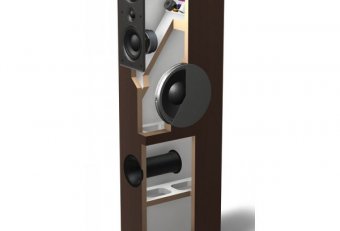 Acoustic Heco