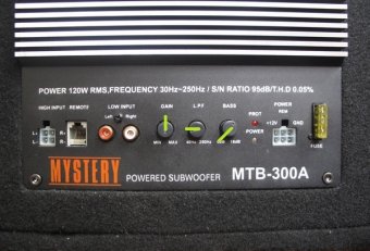 How To Build An Active Saboopher