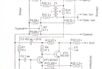 Stereo In 5.1